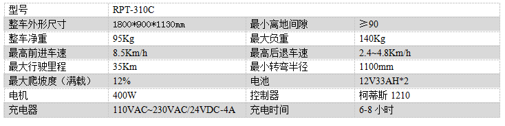 电动永登尘推车RPT-310C